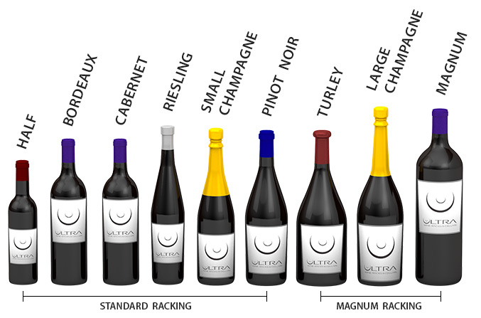 Wine Bottle Size Chart