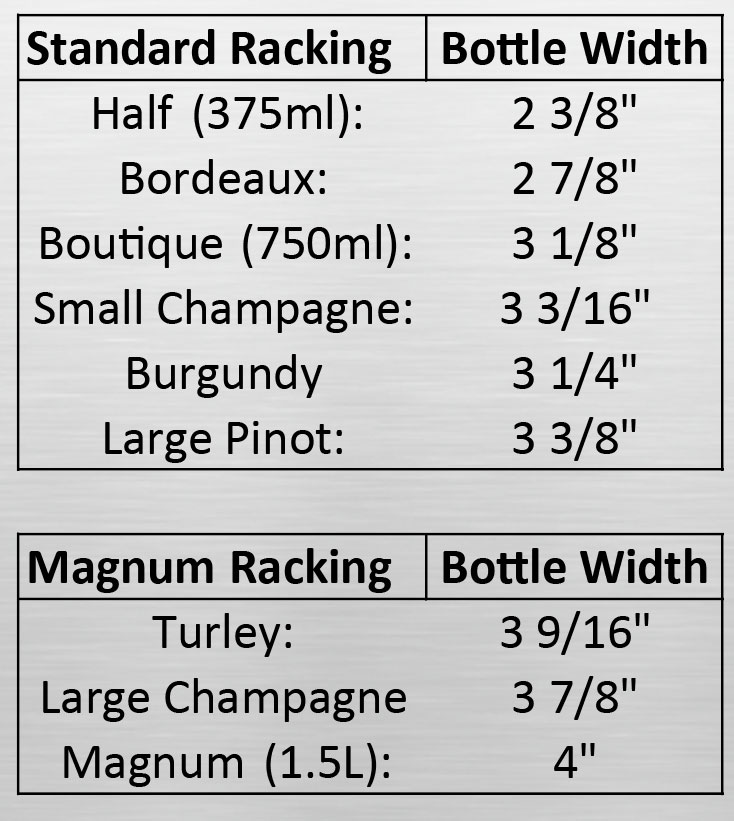 Wine Magnum Size Chart